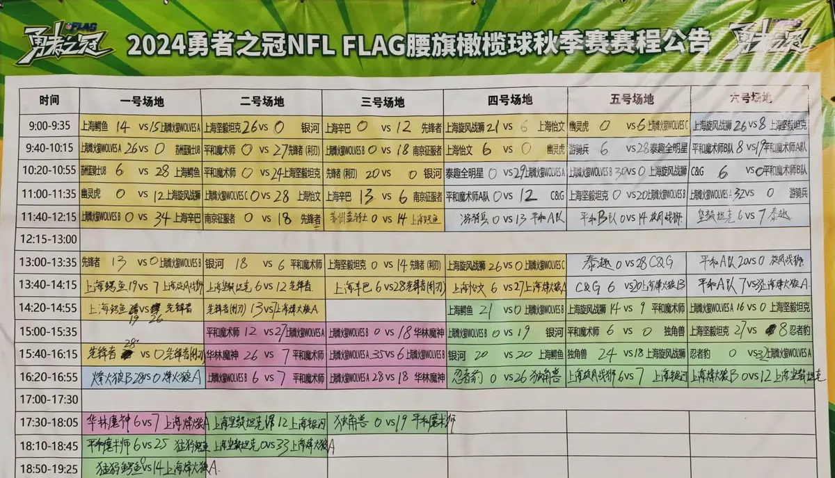 篮球一周的训练计划怎么写_1